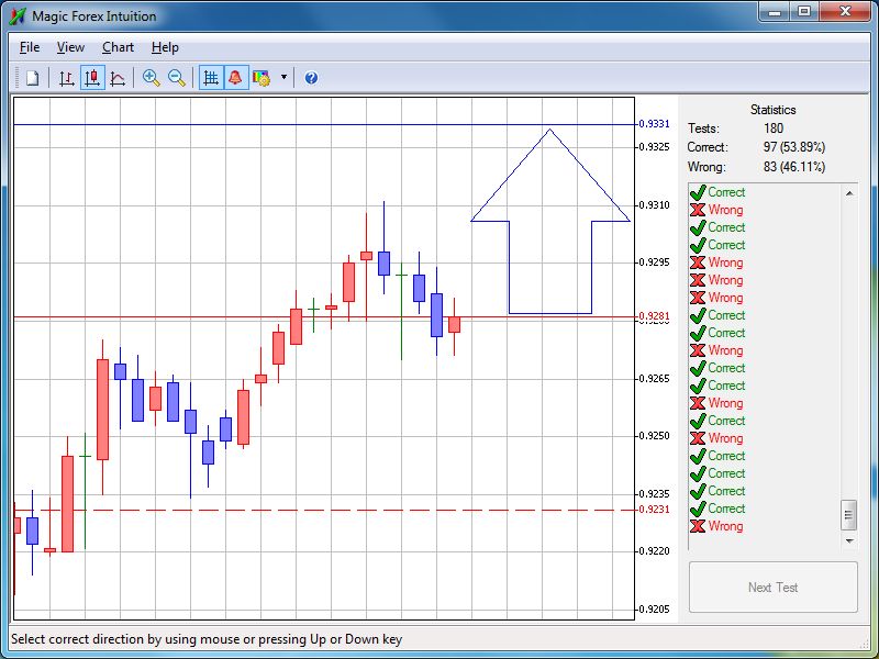 Magic Forex Intuition screenshot